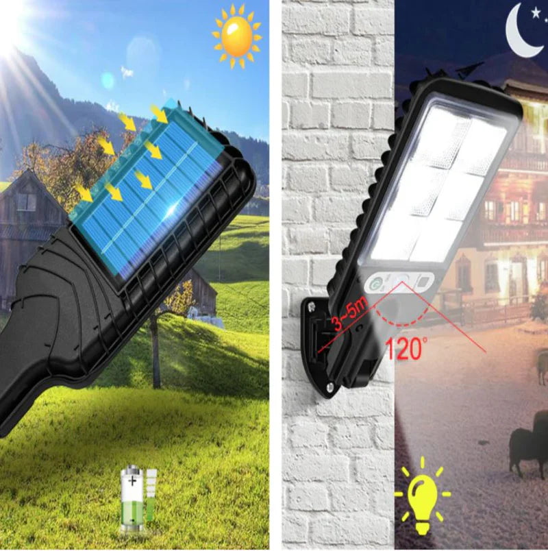 COMPRA 1 LLEVE 2 | SUPER REFLECTOR de Energía Solar ECOLUMINA™